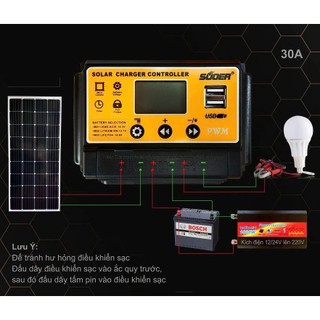 Ảnh 2 – Bộ điều khiển sạc năng lượng mặt trời solar changer controller Suoer ST-S1230 30A 12V 24V