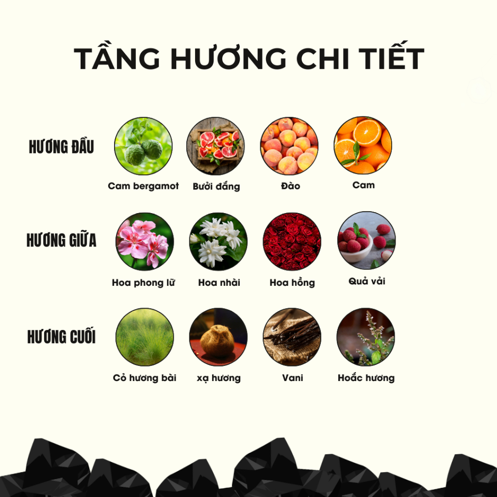 Nước Hoa Nữ Club De Nuit Women 105ml