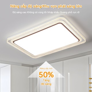 【COD】Đèn ốp trần Full Spectrum Đèn siêu mỏng ,3 màu đèn led ốp trần phòng ngủ/phòng khách trang trí