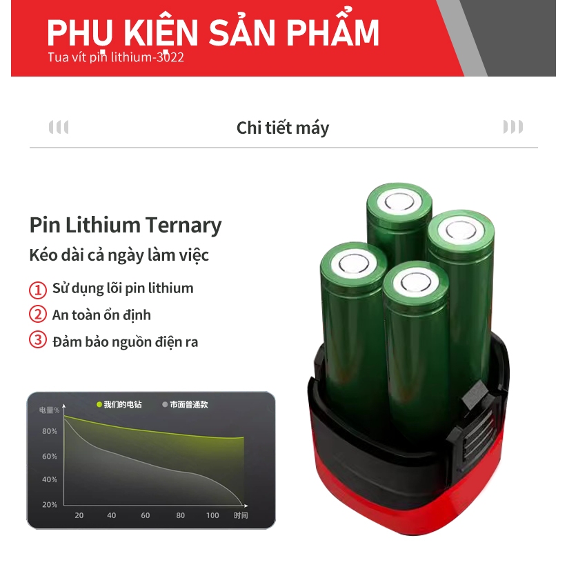 Máy bắn vít TANKMECH TK-3012 không chổi than - Máy chuyên vít  2 pin- máy vít cao cấp