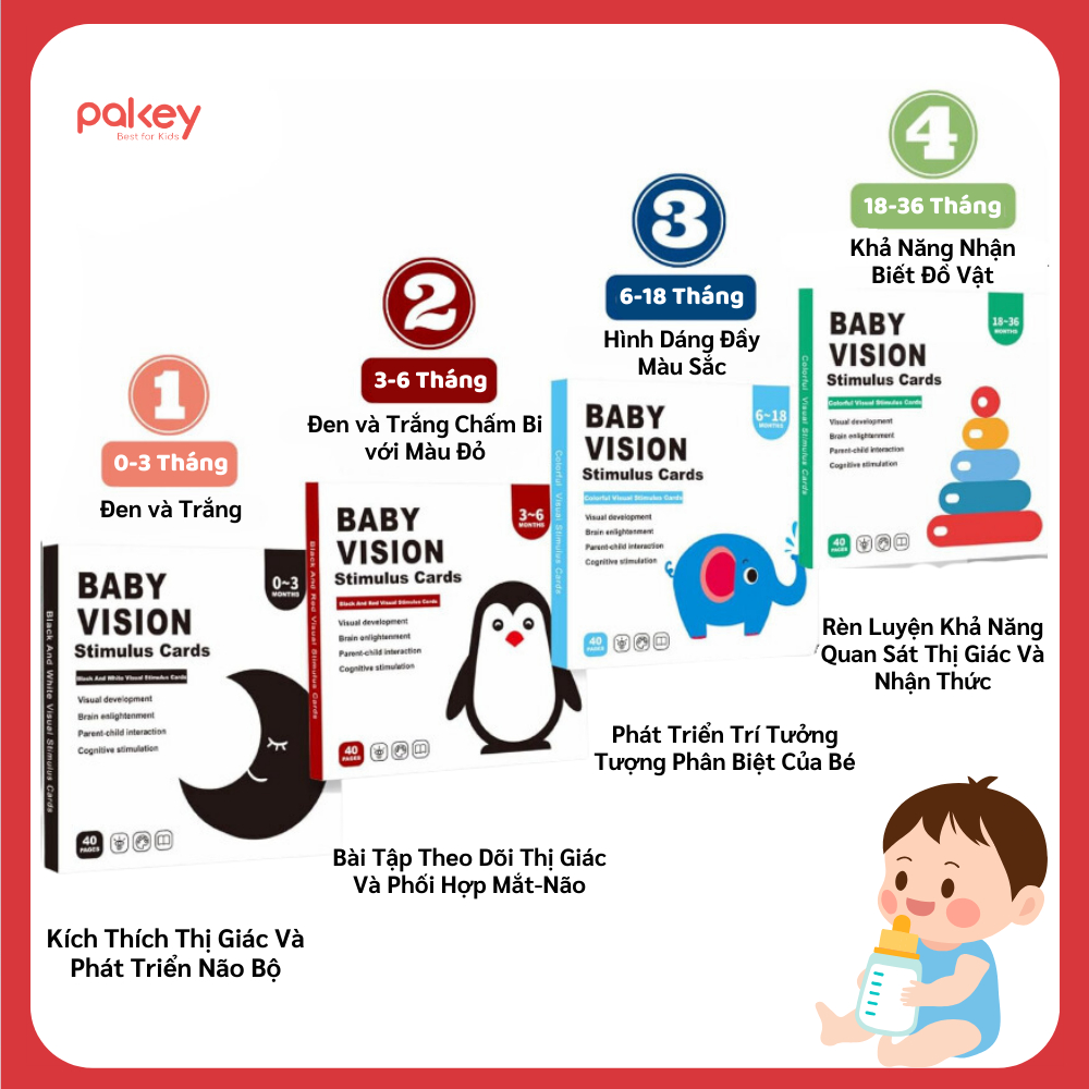 Bộ Card Kích Thích Thị Giác Cho Bé, Đồ Chơi Giúp Giáo Dục Sớm Giúp Trẻ Sơ Sinh Phát Triển Toàn Diện