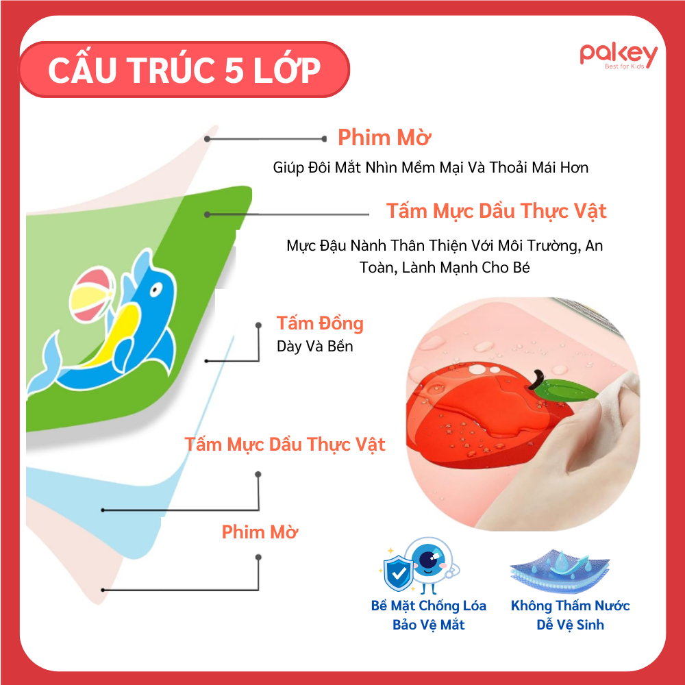 Bộ Card Kích Thích Thị Giác Cho Bé, Đồ Chơi Giúp Giáo Dục Sớm Giúp Trẻ Sơ Sinh Phát Triển Toàn Diện