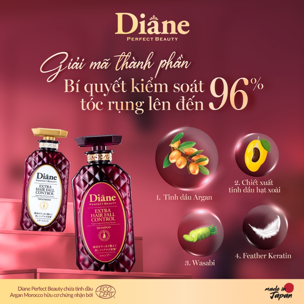 Ảnh Combo dầu gội xả giảm rụng tóc đến 96% phục hồi gãy rụng Moist Diane Extra Hair Fall Control 50ml*2 2