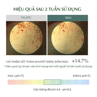 Mặt Nạ Thạch Cica Rau Má Làm Dịu Dưỡng Ẩm Arocell Cica Repair Panthenol Mask | Hộp 4 Miếng