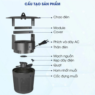 Đèn Bắt Muỗi Rạng Đông DBM01 & DBM02 - Đèn Diệt Côn Trùng Bằng Trường UV Cho Nhà Hàng, Bệnh Viện