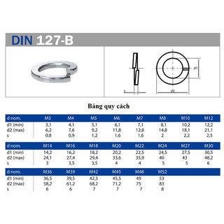 (INOX201) 50 cái M3-M12 Long đen vênh M3,-M12 INOX201