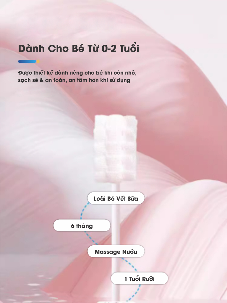 Ảnh Hộp 30 Que Gạc Rơ Lưỡi Cho Bé Sơ Sinh & Trẻ Nhỏ EmmaKids Siêu Mềm, Làm Sạch Dịu Nhẹ, An Toàn, Tiện Lợi IQKAO 1