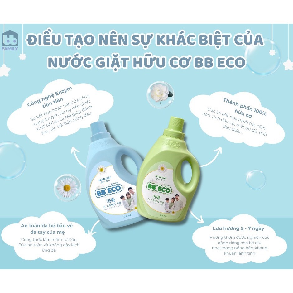 Sản Phẩm Nước Giặt Hữu Cơ Cho Bé - nước giặt hữu cơ cho bé