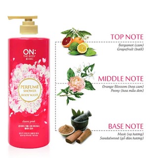 Sữa Tắm Dưỡng Ẩm Hương Nước Hoa On: The Body Perfume Classic Pink 1Kg