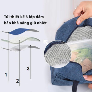 Túi Giữ Nhiệt Đựng Hộp Cơm Vải Dù Oxford, Túi Lunch Bag Lớp Bạc Cách Nhiệt Dễ Vệ Sinh