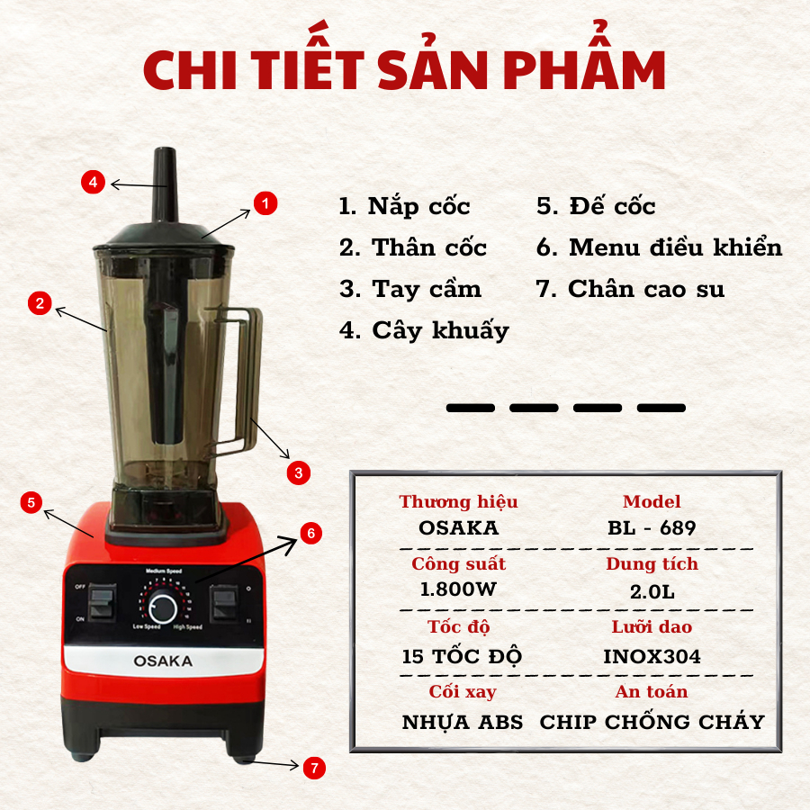 Máy Xay Sinh Tố Công Nghiệp – Công Suất 1.800W, Dung Tích 2L, Bảo Hành Điện Tử – OSAKA BL-689