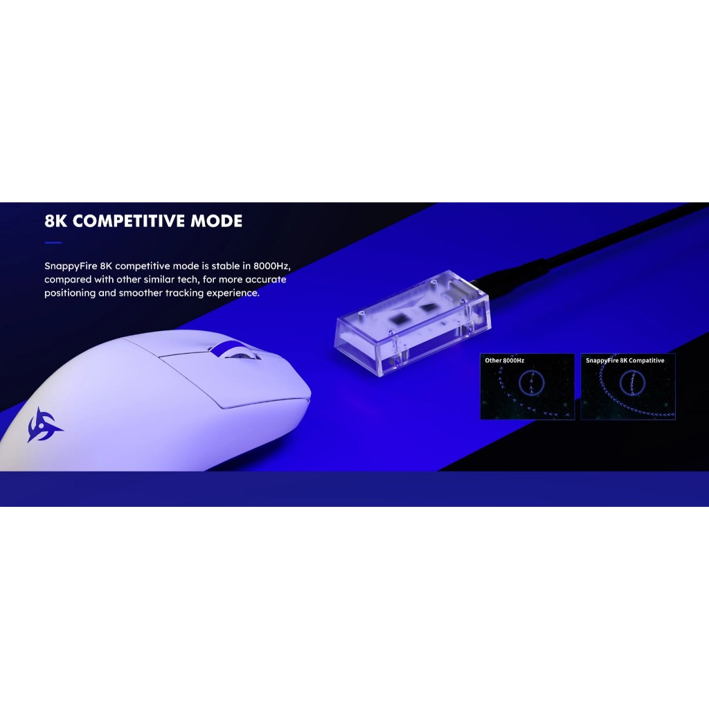SnappyFire 8K Receiver – Ninjutso