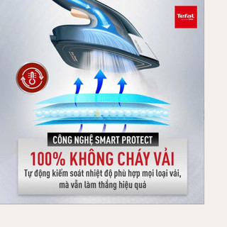 Bàn là hơi nước đa năng Tefal 2in1 Duo Power JF4032E0 1850W  thiết kế thông minh GermanySnT 20102