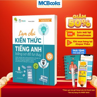 Sách - Làm Chủ Kiến Thức Tiếng Anh Bằng Sơ Đồ Tư Duy – Lớp 9 Tập 1