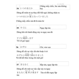 SÁCH - SỔ KAIWA N5-N4-N3-N2 BÉ BẰNG BÀN TAY