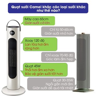 [Chính Hãng] Quạt Sưởi Gốm CAMEL Điều Khiển Từ Xa, Không Gây Khô Da, Không Đốt Oxy, An Toàn 100%
