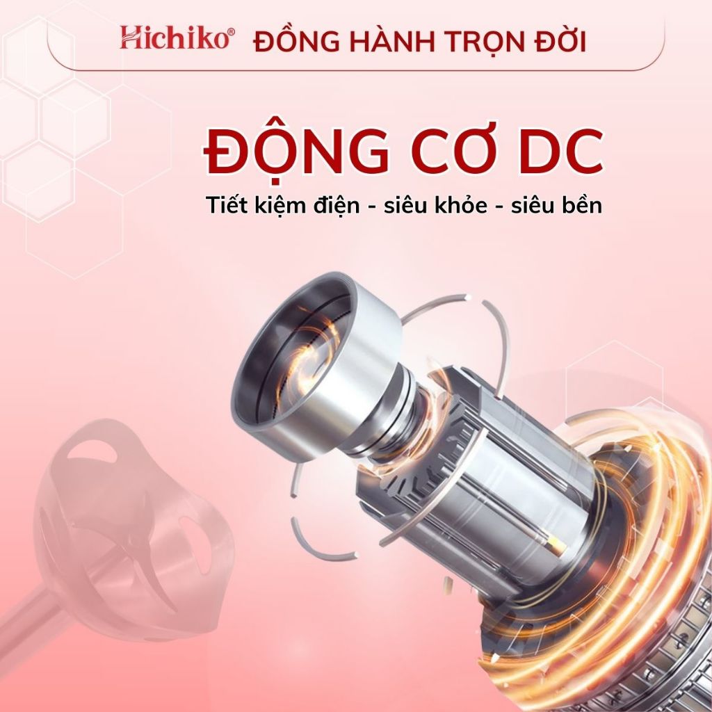 Sinh tố cầm tay Hichiko HC - 3401, Điều khiển bằng núm bấm, Tháo rời vệ sinh dễ dàng