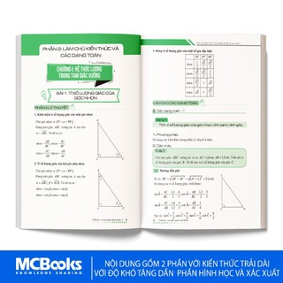 Sách - Làm Chủ Kiến Thức Toán Bằng Sơ Đồ Tư Duy Lớp 9 – Luyện Thi Vào 10