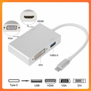 Cáp Chuyển Đổi USB Type-C Ra HDMI/VGA/DVI/USB 3.0 – Cable Type C Đa Năng Laptop, Máy Tính,....
