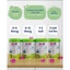 Sữa HiPP Organic Combiotic số 1,2,3,4 Đức 350g/800g - Tăng đề kháng, tiêu hóa tốt