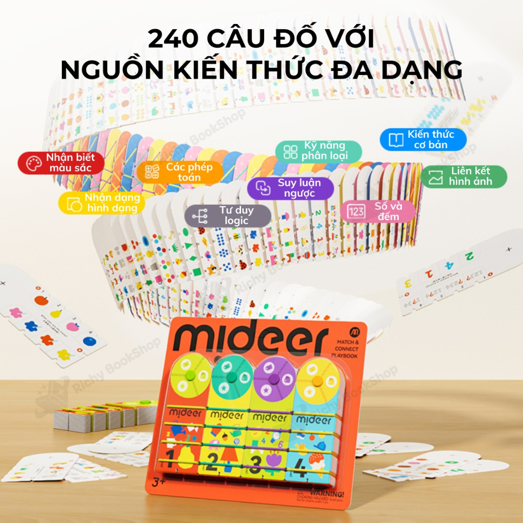 Bộ thẻ học thông minh flashcard Mideer Match & Connect Play book giáo dục sớm cho bé