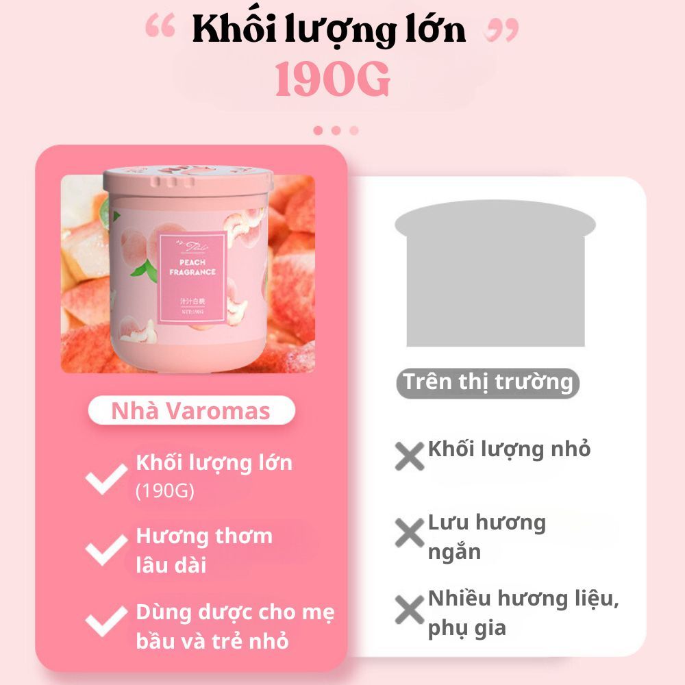 Sáp Thơm Phòng Khử Mùi Có Nhiều Hương Thơm Dịu Nhẹ Cho Phòng Ngủ, Nhà Vệ Sinh, Nhà Bếp, Phòng Khách ST24 190g