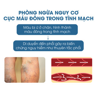 Gối Kê Chân Chống Giãn Tĩnh Mạch NIN House | 50x40x12/14cm | Memory Foam Cao cấp|  Lưu Thông Máu