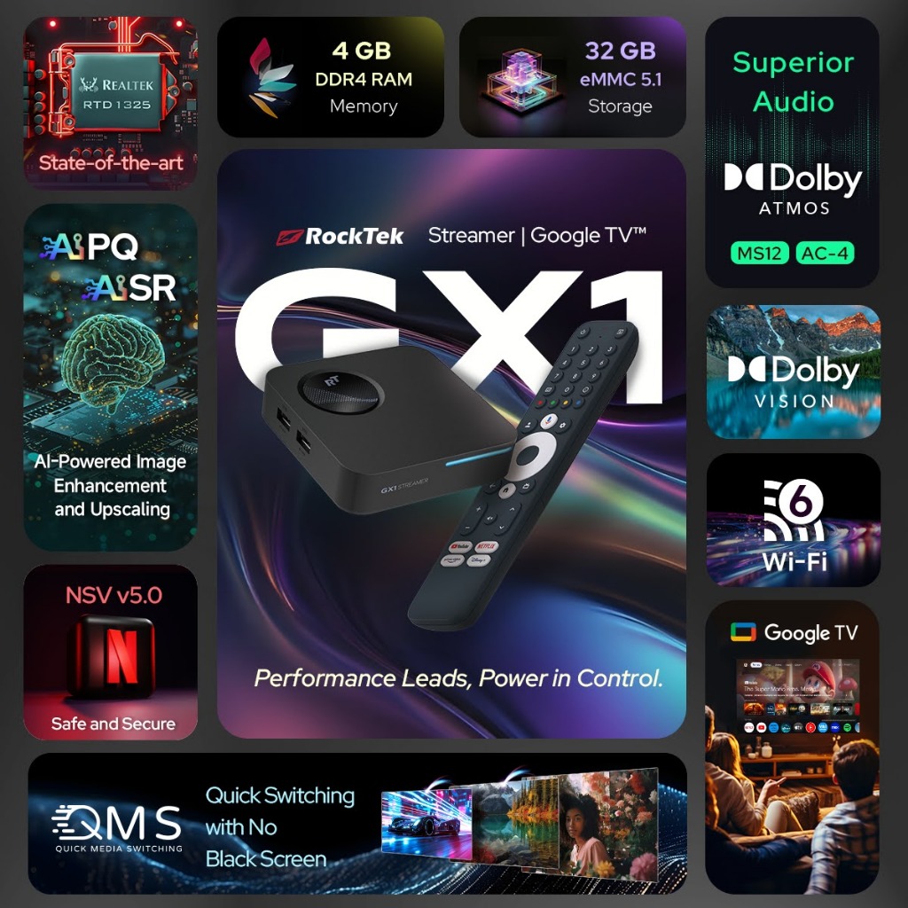 Android TV Box RockTek GX1 Google TV 12 Realtek RTD 1325 4GB/32GB WiFi6  Dolby ATMOS DTS-X | Shopee Việt Nam