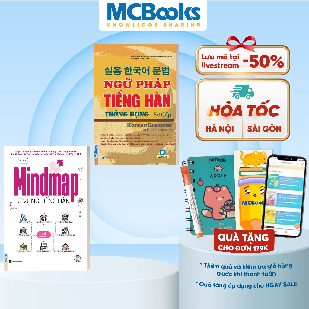 Sách - Combo Ngữ pháp tiếng hàn thông dụng và Mindmap từ vựng tiếng Hàn sơ cấp