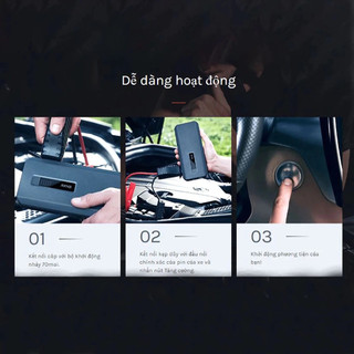 Bộ Kích Bình Xe Hơi 70mai Midrive PS01 - PS06, Kích Nổ Ô Tô Khẩn Cấp Kiêm Pin Dự Phòng Điện Thoại - Bảo Hành 18 Tháng