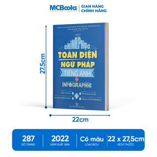 Sách - Combo 35 đề thi thử kỳ thi tốt nghiệp THPT môn tiếng Anh và Tự học ngữ pháp tiếng Anh