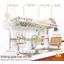 Kệ Úp Chén Inox Đa Năng 1 Tầng SENHOME Trên Bồn Rửa