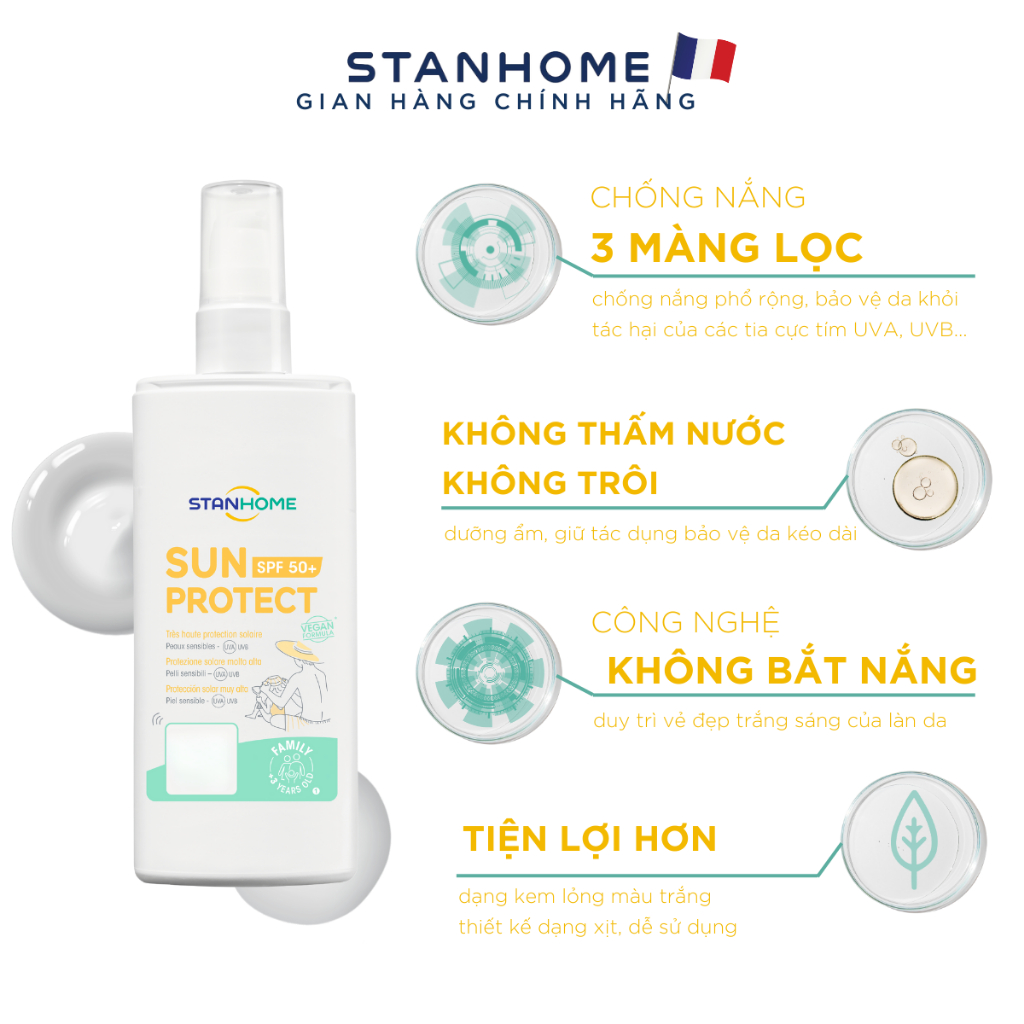 Ảnh Kem Chống Nắng Cho Mặt Và Toàn Thân STANHOME Sun Protect An Toàn Cho Da Nhạy Cảm 125ML 2