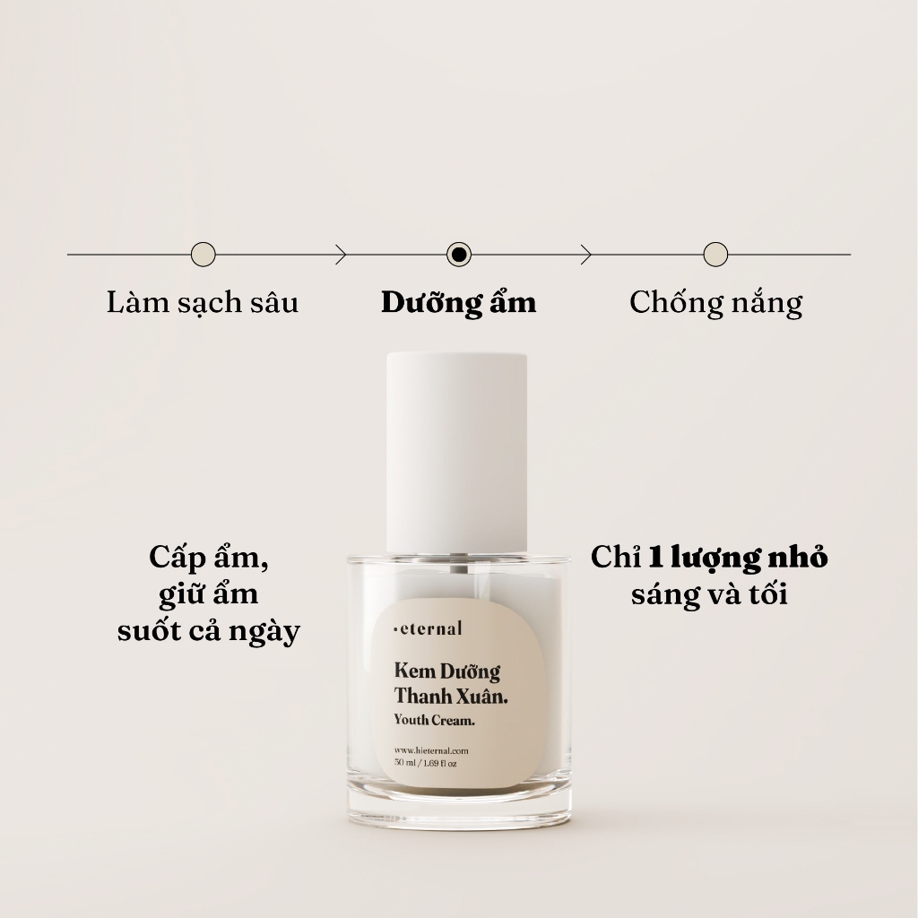 Kem Dưỡng Thanh Xuân Eternal 50ml – Collagen Dưỡng Ẩm, Giảm Nám, Làm Sáng Da, Ngừa Lão Hóa