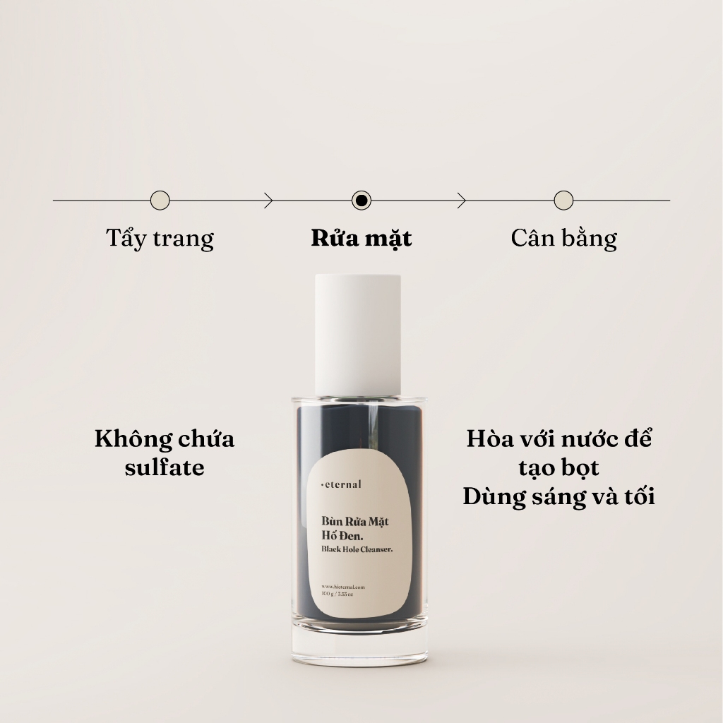 Bùn Rửa Mặt Hố Đen Eternal 100g – Sạch Sâu, Dịu Nhẹ, Chiết Xuất Bồ Hòn & Than Hoạt Tính