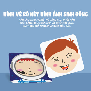 Sách - Thẻ Siêu Kích Thích Thị Giác Cho Trẻ Sơ Sinh - Thẻ Biểu Cảm Màu