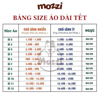 Áo dài Tết hình Rồng đỏ cho chó mèo