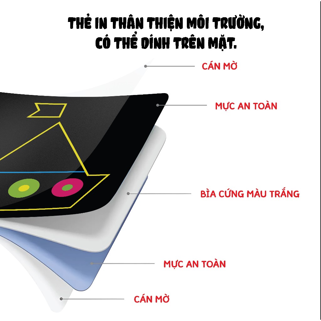 Sách - Thẻ Siêu Kích Thích Thị Giác Cho Trẻ Sơ Sinh - Thẻ Chi Tiết Màu