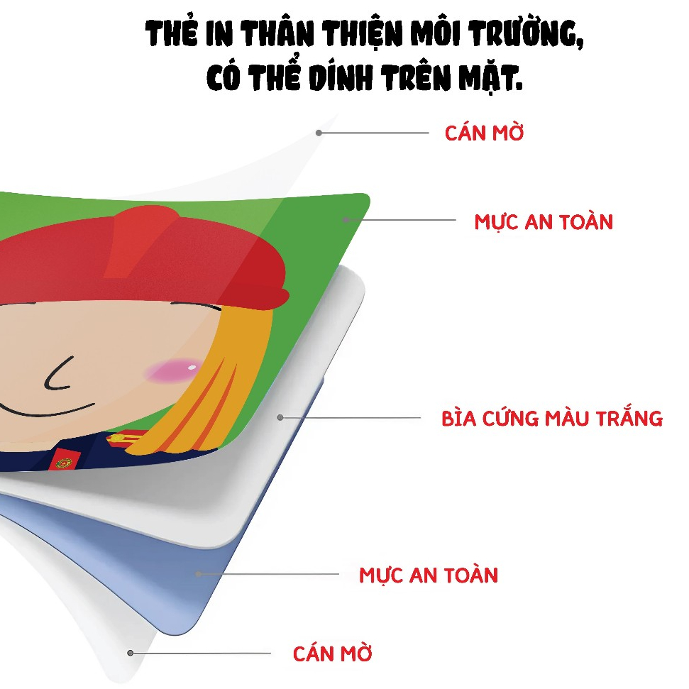 Sách - Thẻ Siêu Kích Thích Thị Giác Cho Trẻ Sơ Sinh - Thẻ Biểu Cảm Màu