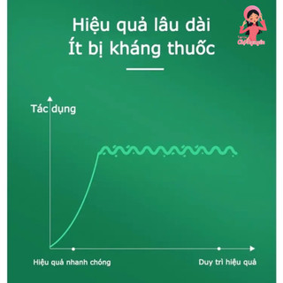 [HOT] THUỐC TẠM BIỆT GIÁN /KIẾN AN TOÀN - HIỆU QUẢ NHANH CHÓNG, TIỆT SẠCH GIÁN CHỈ SAU 24H!
