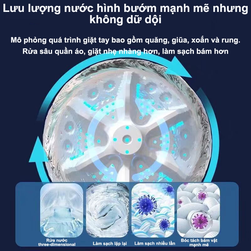 Chất Lượng Máy Cao Cấp