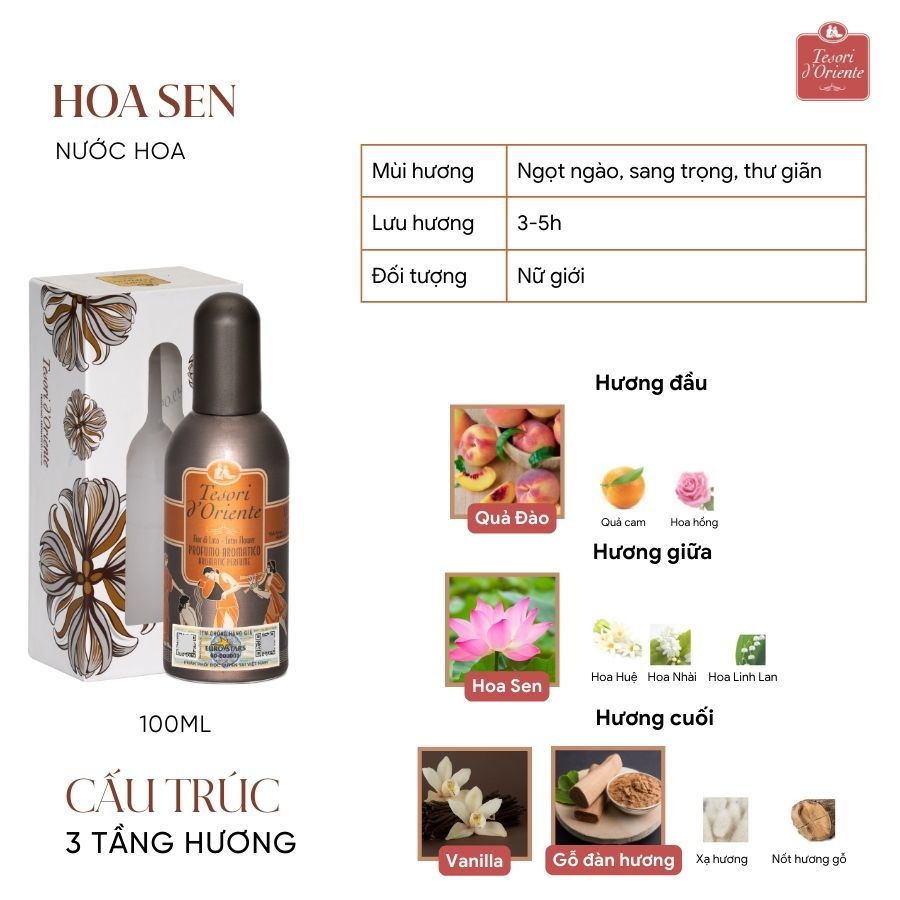 Ảnh Nước hoa Tesori d'Oriente 100ml quyến rũ lưu hương đến 8h nhập khẩu Ý 1