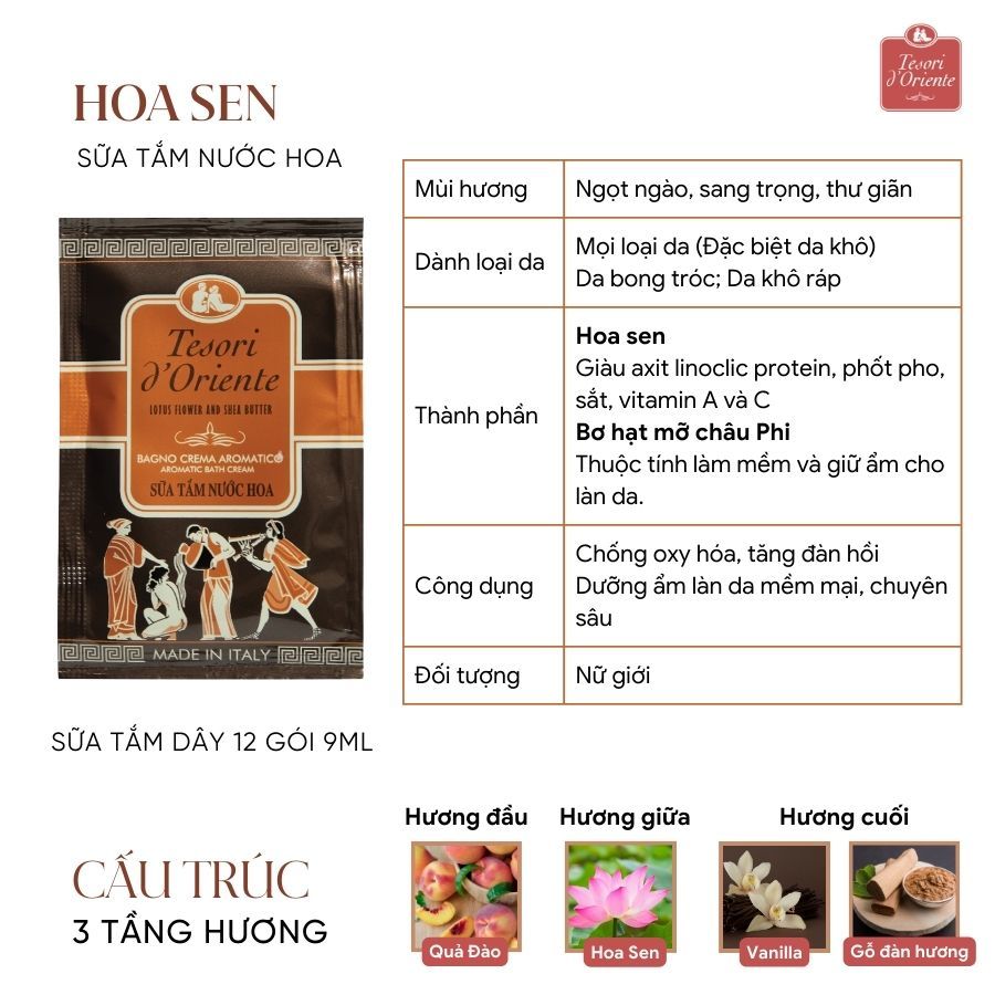Ảnh Sữa tắm dây Tesori d’Oriente 9ml tiện dụng phù hợp đem đi du lịch 4