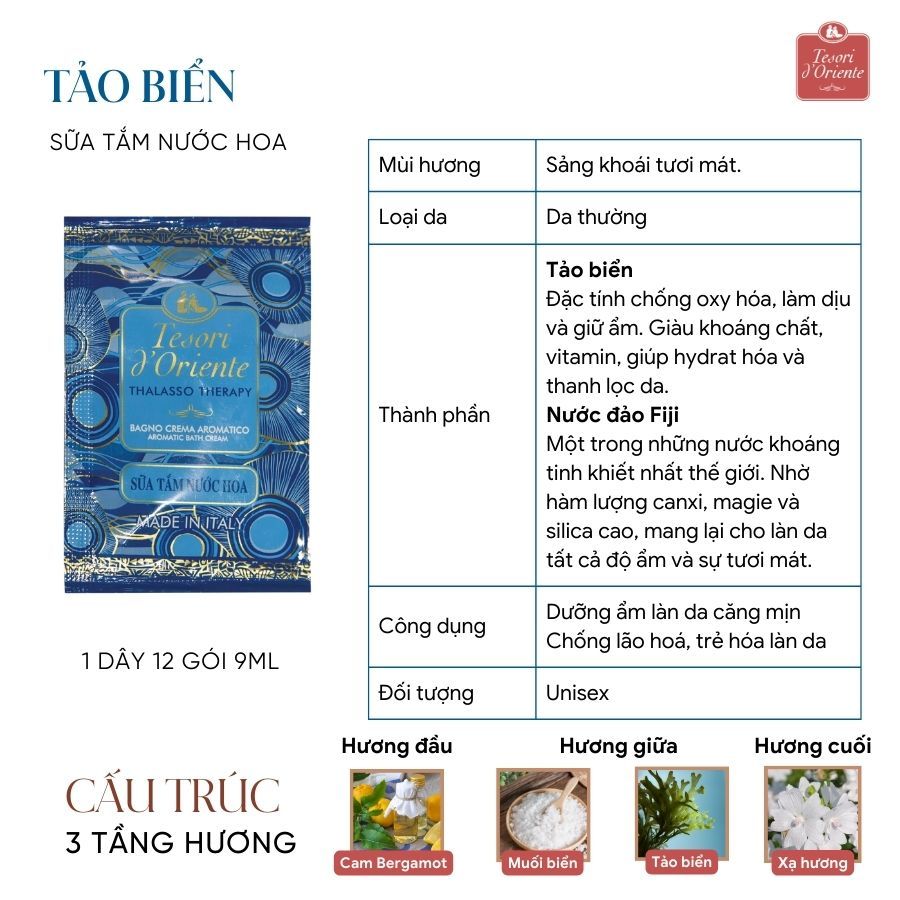 Ảnh Sữa tắm dây Tesori d’Oriente 9ml tiện dụng phù hợp đem đi du lịch 2