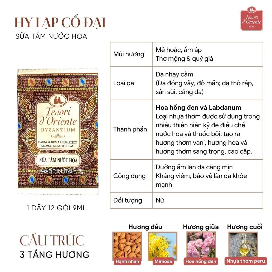 Ảnh Sữa tắm dây Tesori d’Oriente 9ml tiện dụng phù hợp đem đi du lịch 3