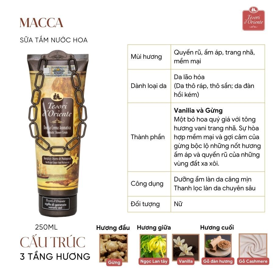 Ảnh Combo 2 Sữa tắm nước hoa Tesori d'Oriente 250ml nhập khẩu chính hãng từ Ý lưu hương đến 8h 1