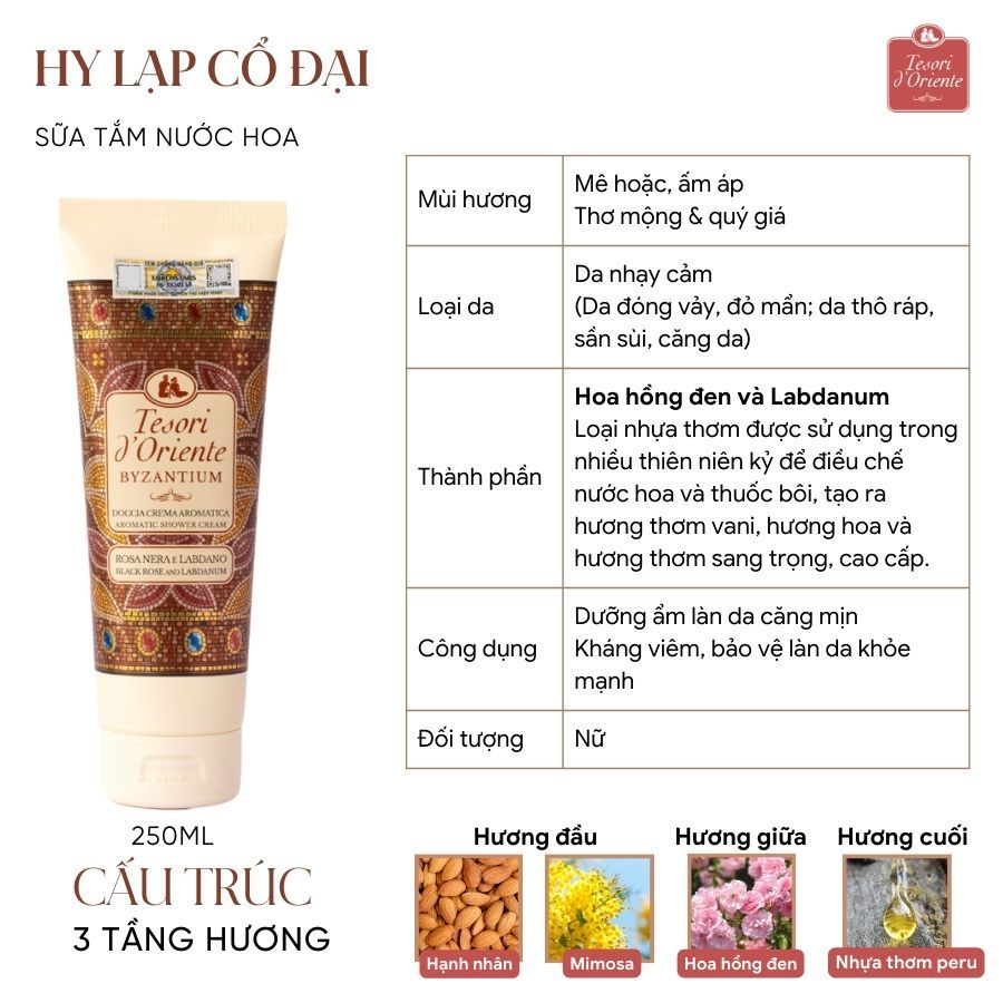 Ảnh Combo 2 Sữa tắm nước hoa Tesori d'Oriente 250ml nhập khẩu chính hãng từ Ý lưu hương đến 8h 3
