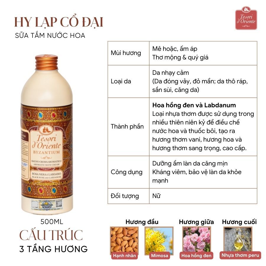 Ảnh Combo 2 Sữa tắm nước hoa Ý Tesori d'Oriente chính hãng 500ml hương thơm lưu trữ cả ngày kèm vòi 3