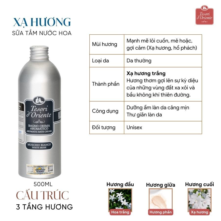 Ảnh Combo 2 Sữa tắm nước hoa Ý Tesori d'Oriente chính hãng 500ml hương thơm lưu trữ cả ngày kèm vòi 2