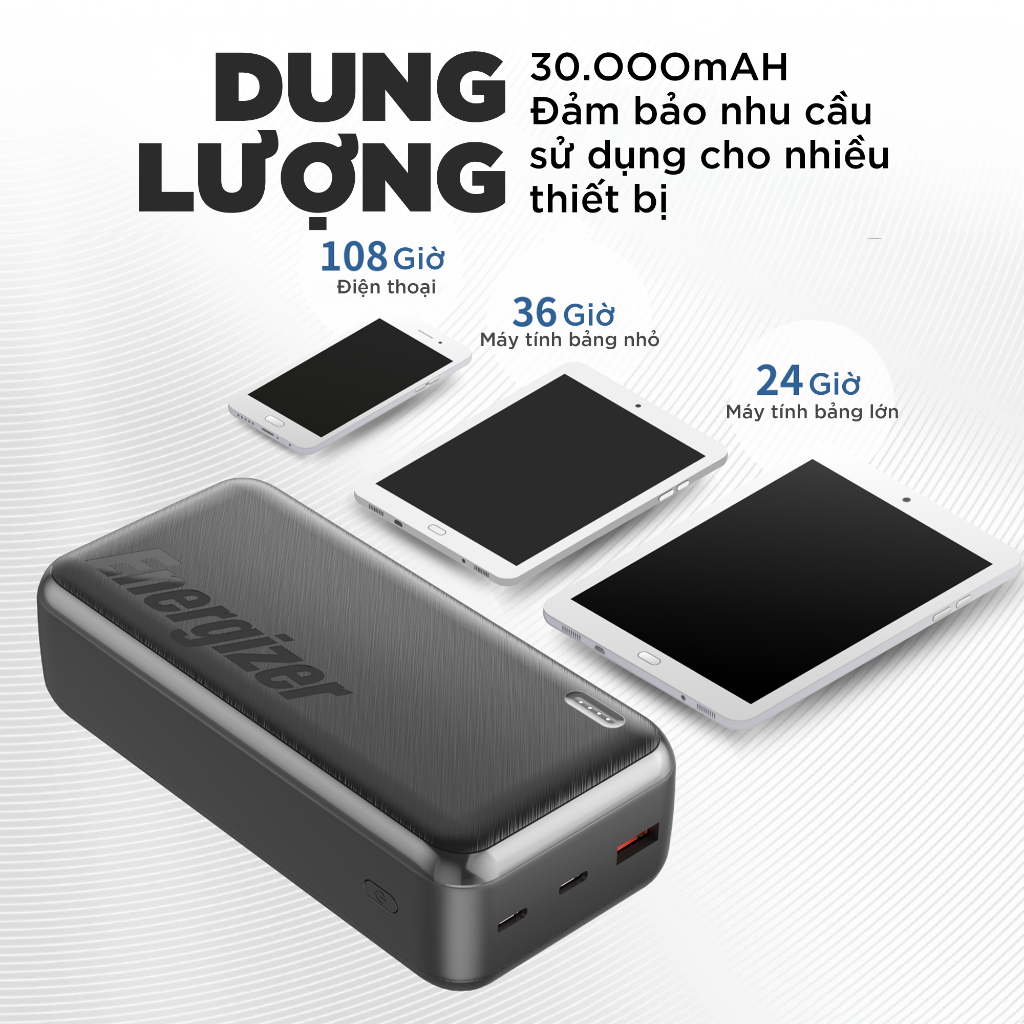 Ảnh Pin sạc dự phòng Energizer 30000mAh - sạc nhanh 22.5W, 3 cổng sạc ra tiện lợi bảo hành 2 năm 3